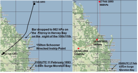 Bundaberg Cyclones 1893 - tracks